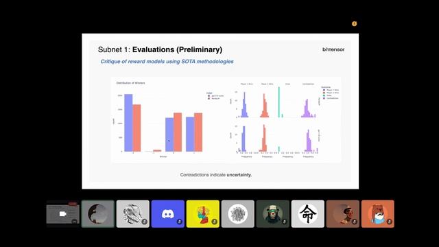 Bittensor | Subnet 1 Status Report | November 2, 2023 смотреть онлайн