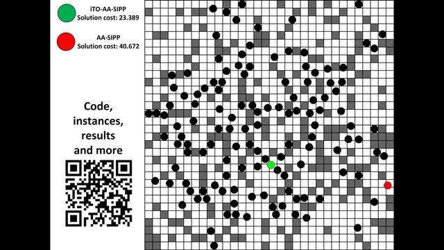 [2021] Towards Time-Optimal Any-angle Path Planning With Dynamic Obstacles :: Demo смотреть онлайн