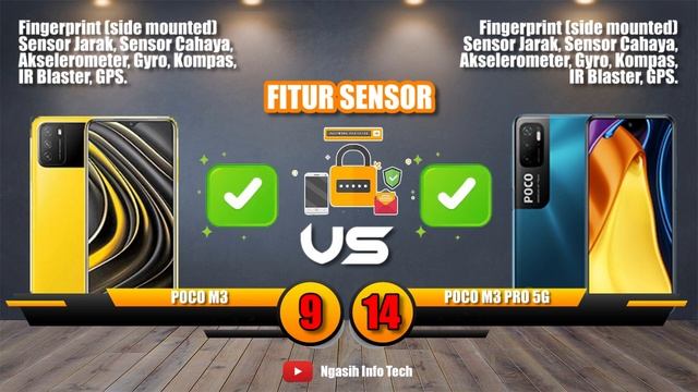 Perbandingan Poco M3 dan Poco M3 PRO 5G | TERBARU 2021 !! смотреть онлайн