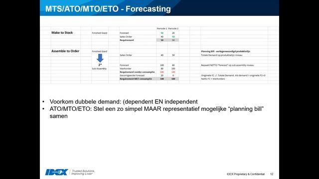210415 OBUG MRP Webinar смотреть онлайн