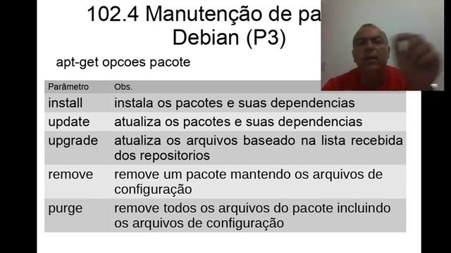 Objetivos 1024 (Pacotes debian) смотреть онлайн