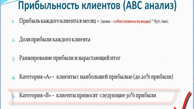 ABC анализ