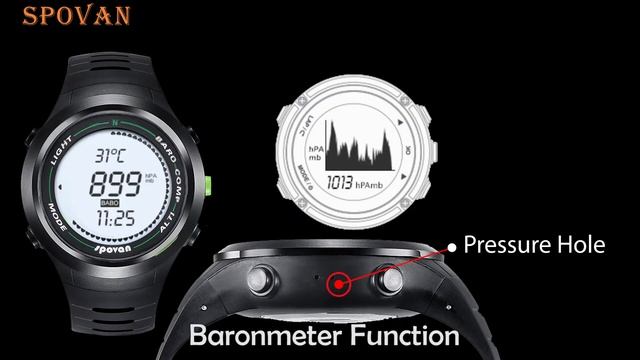 Best Waterproof Outdoor Watches With Altimeter Barometer Spovan Leader II