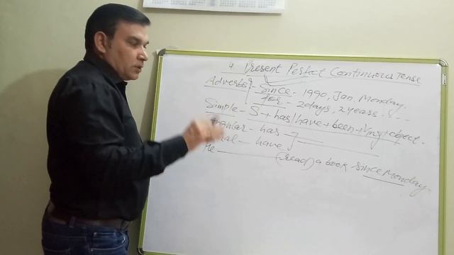 Present Perfect Continuous Tense смотреть онлайн