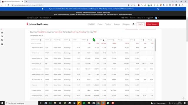 ? Herramienta ? Encontrar Oportunidades De Inversión & Empresas Infravaloradas | InteractiveBrokers