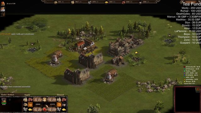 Cossacks 3 | FFA FRIDAY | смотреть онлайн