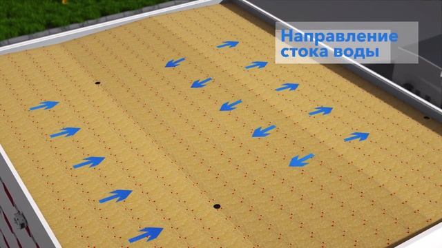 Система РУФ УКЛОН: назначение и технология монтажа смотреть онлайн