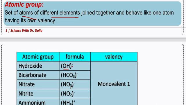 Science Prep 1 Unit 1 lesson 2 Chemical Compound Part # 1 ساينس أولي أعدادي الترم الثاني смотреть онлайн