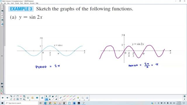 Math 1A 1.3 Example 3 Sketch the Trig Functions смотреть онлайн