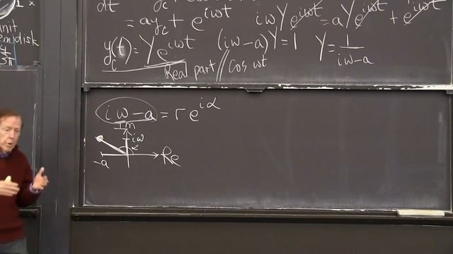 Response to Complex Exponential смотреть онлайн