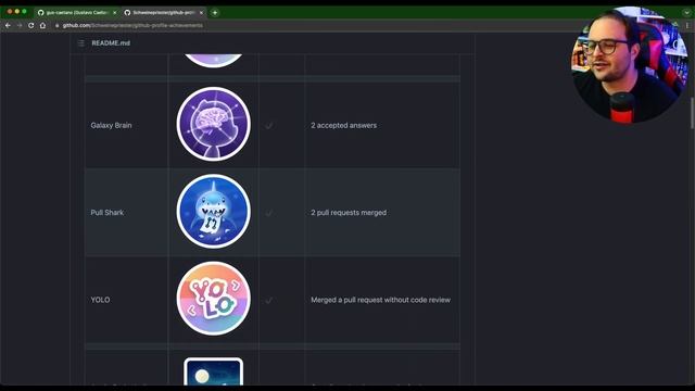 COMO GANHAR ACHIEVEMENTS (CONQUISTAS) NO GITHUB смотреть онлайн