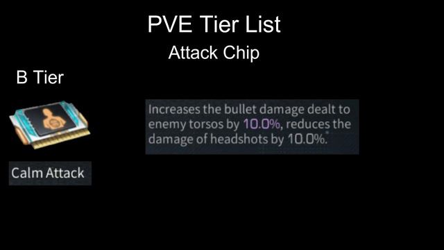 Tactical Belt Chip Tier List! Which One is the Best for PVE/PVP? From Best Chip to Worst Lifeafter смотреть онлайн