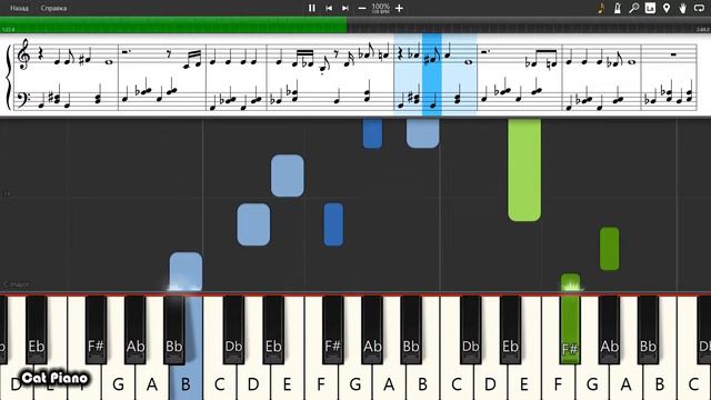 The Make Believes - La La La - Piano tutorial and cover (Sheets + MIDI) смотреть онлайн