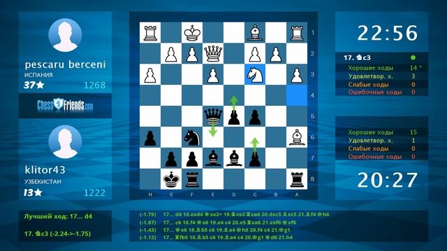 Анализ шахматной партии: pescaru berceni - klitor43, 0-1 (по ChessFriends.com) смотреть онлайн