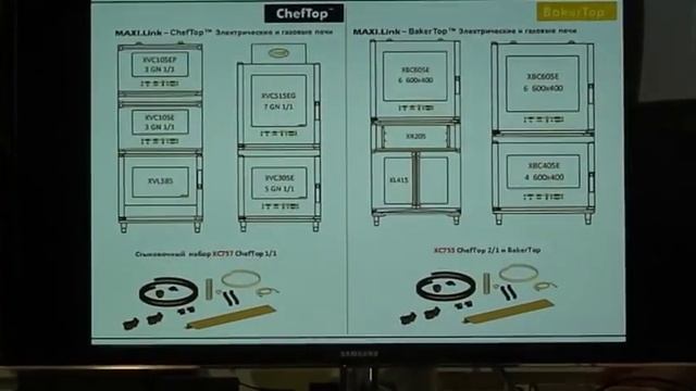 Установка и подключение печей UNOX