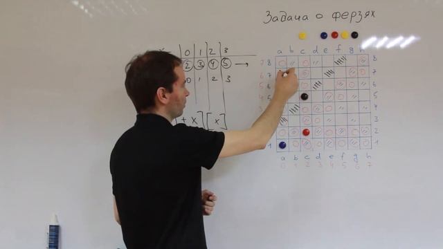 Занятие 3. Задача о ферзях смотреть онлайн