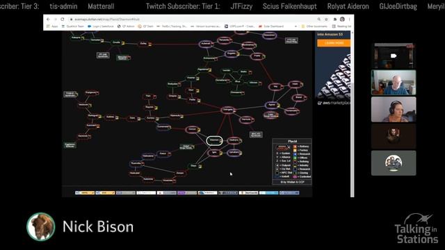 Amid the Crimson Harvest Eden Trade loses billions (on purpose!) | Weekend Report смотреть онлайн