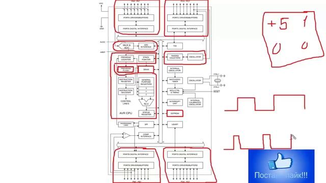 Программирование микроконтроллеров Урок 3 смотреть онлайн