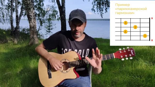 Основные признаки блюза смотреть онлайн