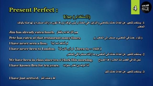 Present Perfect _ المضارع التام смотреть онлайн