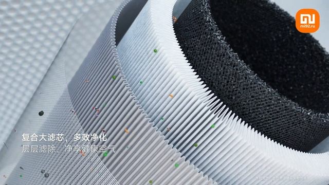 Очиститель воздуха Xiaomi Mijia Air Purifier 4 Pro H смотреть онлайн
