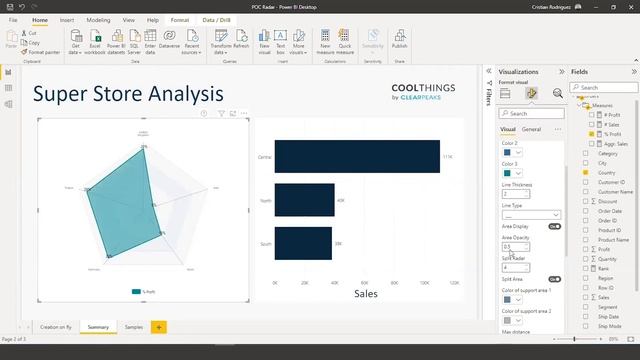 Radar Chart Power BI Custom Visual Using Apache ECharts смотреть онлайн