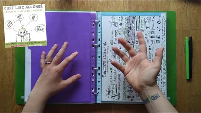 Sketchnoting mode d'emploi | Infos, flip through, ressources, actus смотреть онлайн