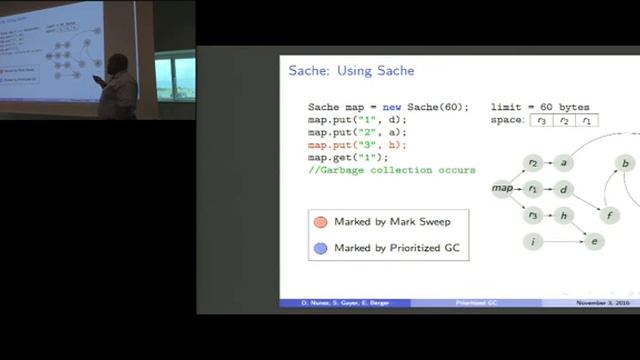 Prioritized Garbage Collection: Explicit GC Support for Software Caches смотреть онлайн