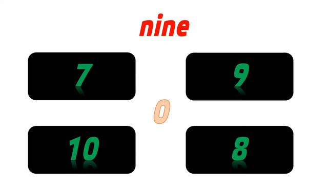 Развивающий английский язык для детей – практика – выбери число «nine» – EnTube
