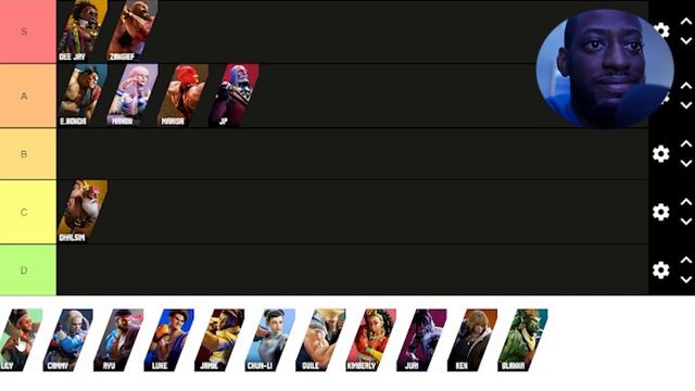 My FIRST TIER LIST | Street Fighter 6 смотреть онлайн