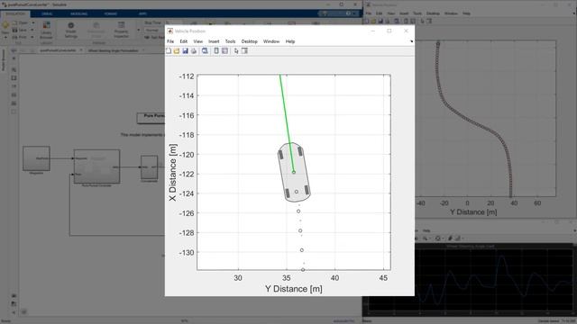Vehicle Path Tracking Using Pure Pursuit Controller смотреть онлайн
