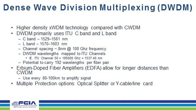 Long Distance Fibre Channel смотреть онлайн
