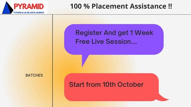 Enroll for Upcoming Batches of Data Science, Python, Machine learning, Java смотреть онлайн