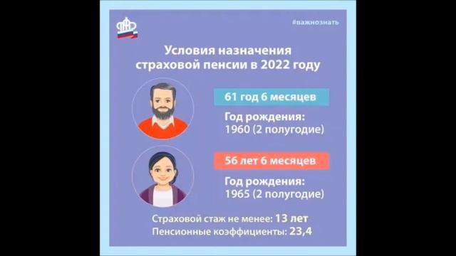 (77) Условия назначения пенсии в 2022 году смотреть онлайн