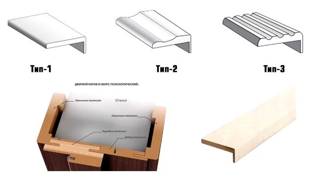 Межкомнатная дверь Порта-29 с Эко шпоном обзор смотреть онлайн