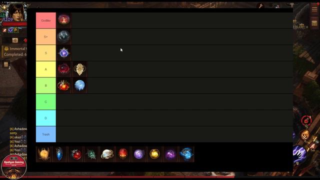 UPDATED - What are the Best 5-Star Legendary Gems in Diablo Immortal смотреть онлайн