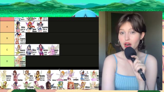 RANKING Winx Club secondary fairies transformations смотреть онлайн
