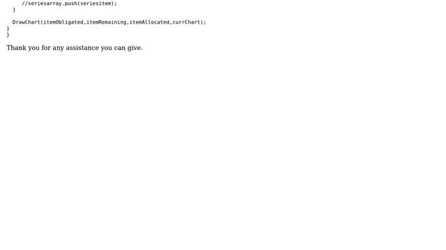 Sharepoint: Populate HighCharts from Array created from SharePoint List смотреть онлайн