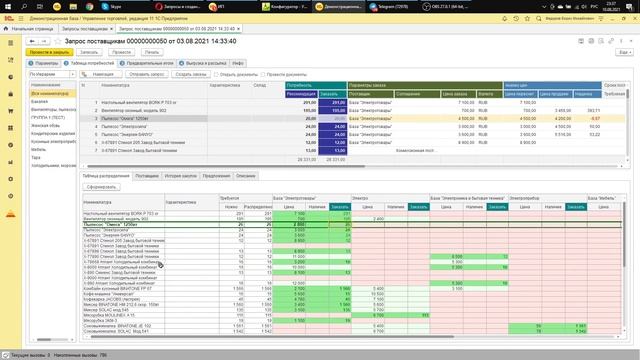 Minmax: Таблица распределения закупок по поставщикам в 1С (лучшие поставщики) смотреть онлайн