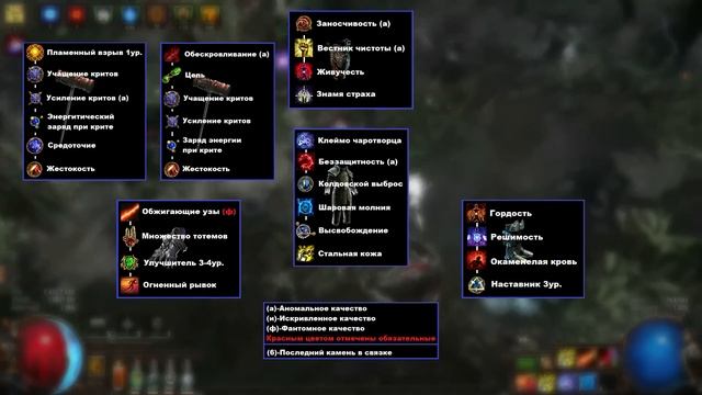 [ PoE - 3.21 ] Дедушка - волшебник пронзает большой Дубиной... смотреть онлайн