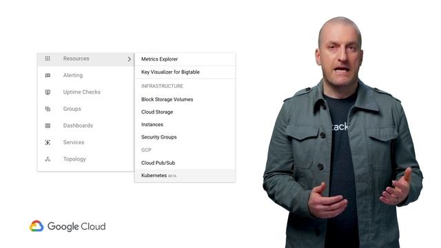 Stackdriver with Kubernetes смотреть онлайн