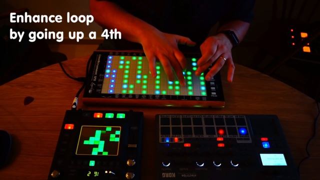 Tips for adding live looping in your setup (Electribe, LinnStrument and Kaossilator) смотреть онлайн