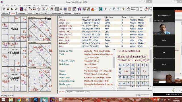 Соединение 3 планет в 6 доме в Дашамше D-10. Эффект Марса. смотреть онлайн
