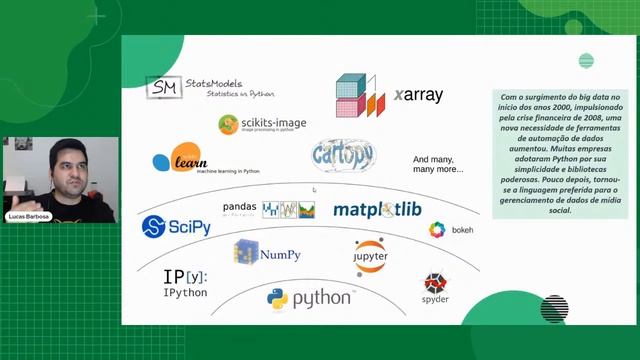 Papel de python no desenvolvimento de pipelines e sistemas distribuídos na nuvem смотреть онлайн