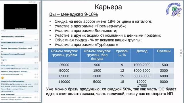 OnlineКарьера. Вебинар для активных новичков «Турбостарт». Екатерина Помысова смотреть онлайн