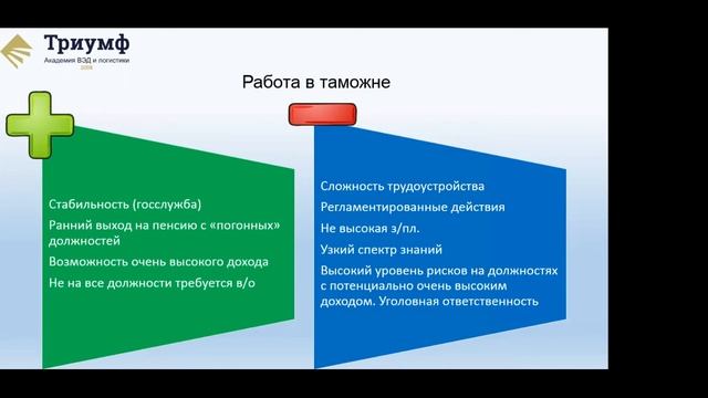 Логистика. Плюсы и минусы работы в таможне. смотреть онлайн
