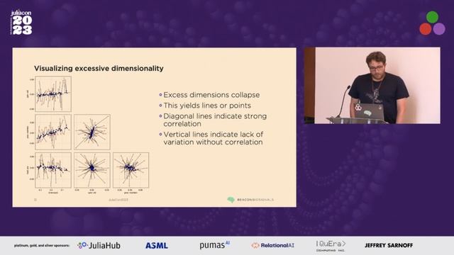 Graphical Displays for Understanding Mixed Models | Phillip Alday | JuliaCon 2023 смотреть онлайн