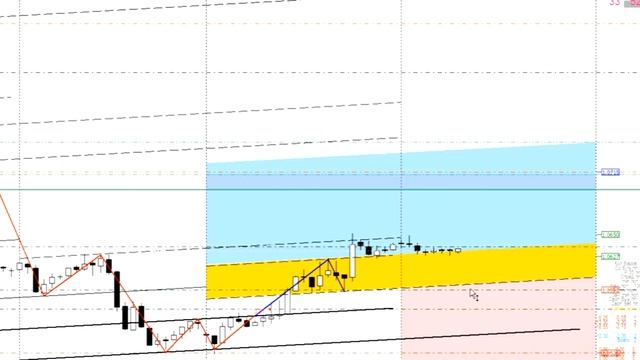 Стратегия Форекс смотреть онлайн