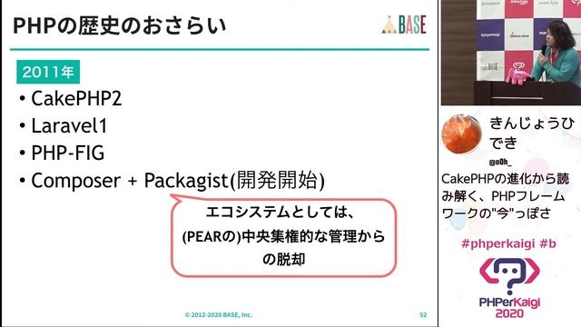 PHPerKaigi 2020: CakePHPの進化から読み解く、PHPフレーム… / きんじょうひでき смотреть онлайн