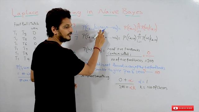 Laplace Smoothing in Naive Bayes || Lesson 50 || Machine Learning || Learning Monkey || смотреть онлайн